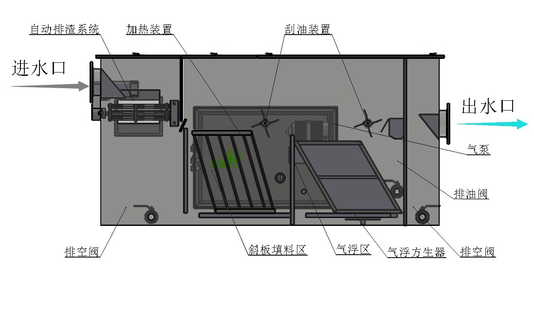 油脂分離器.png